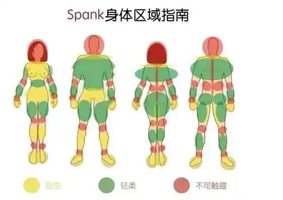 西檬之家-字母圈DT是什么？学习掌控对话艺术